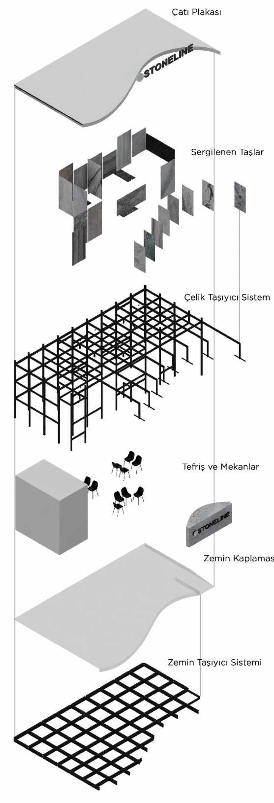 Patlatılmış Aksonometri