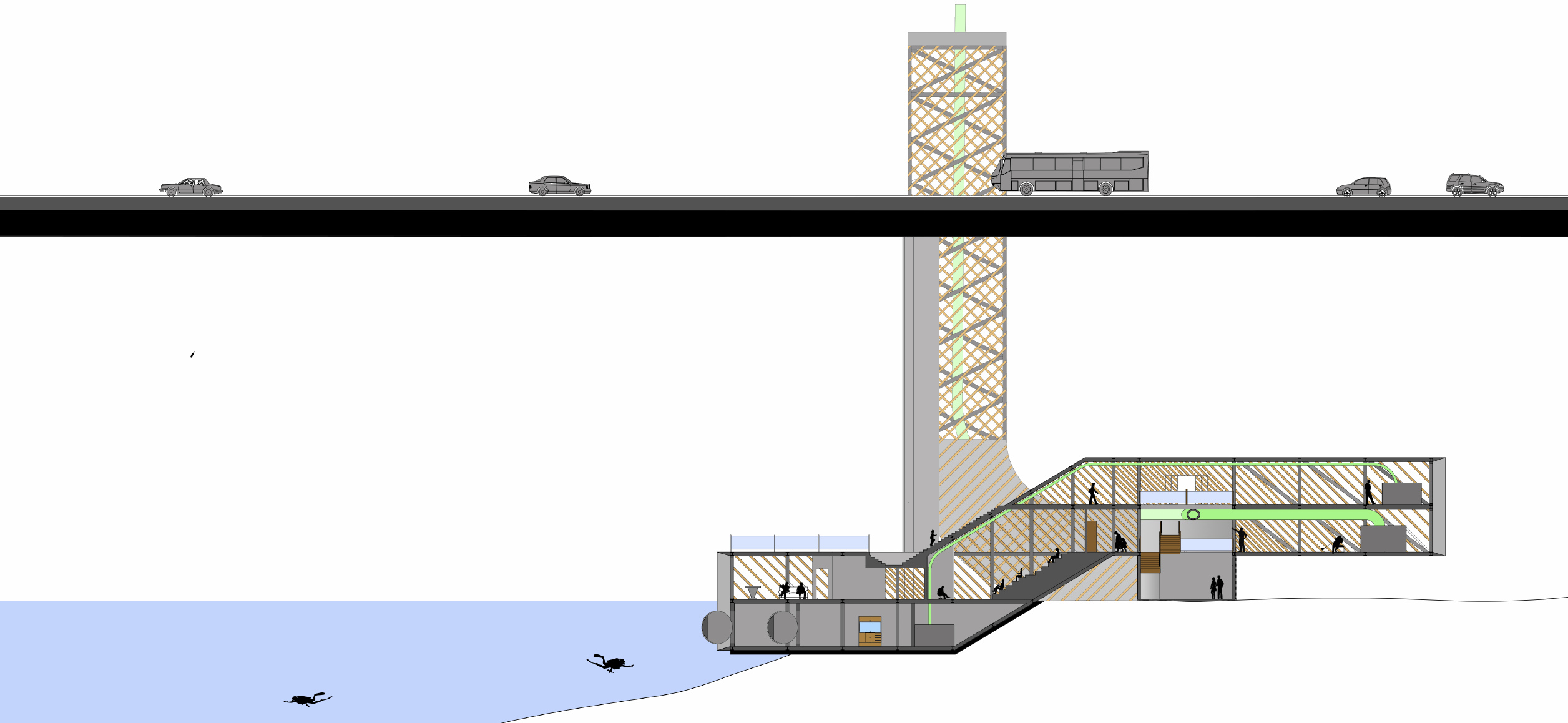 Section B–B