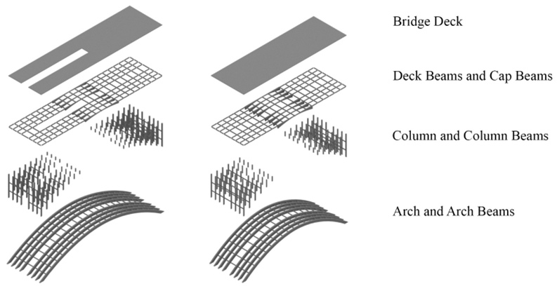 Structural System Components