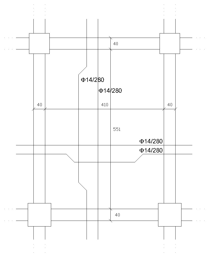 Support Region Reinforcement Plan